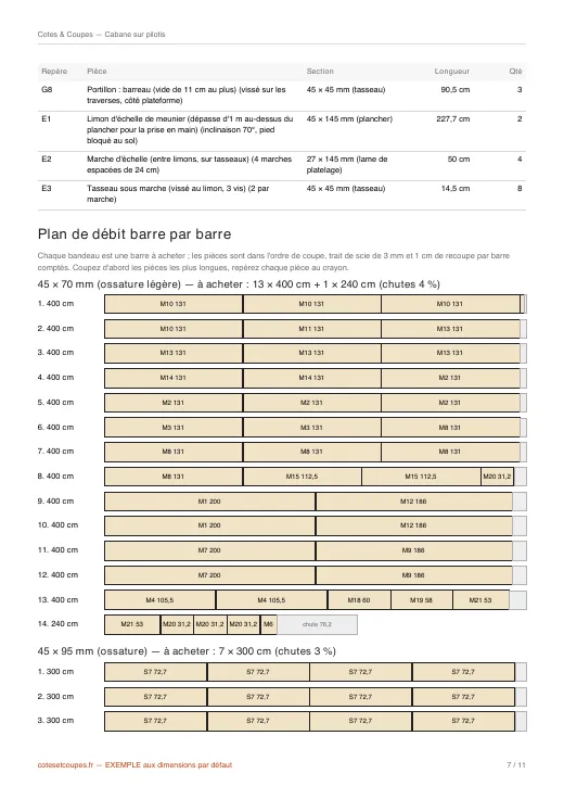 Page de la liste des pièces et du plan de débit d'un PDF d'exemple (cabane sur pilotis)
