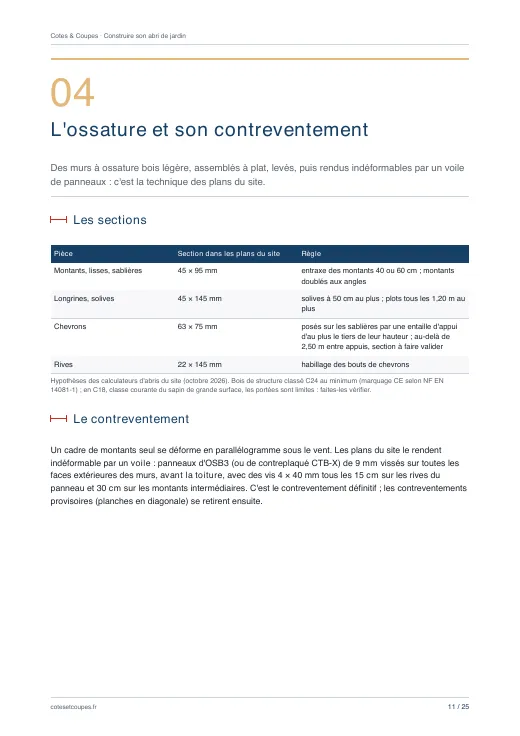 Page 11 du guide « Construire son abri de jardin : règles, sol, ossature, toit »