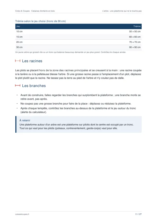 Page 11 du guide « Cabanes d'enfants en bois : au sol, sur pilotis, autour d'un arbre »