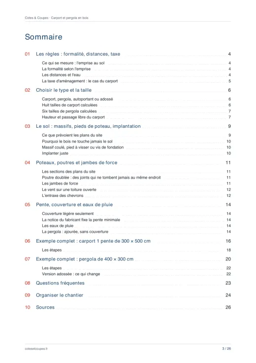 Sommaire du guide « Carport et pergola en bois : règles, poteaux, poutres, couverture »