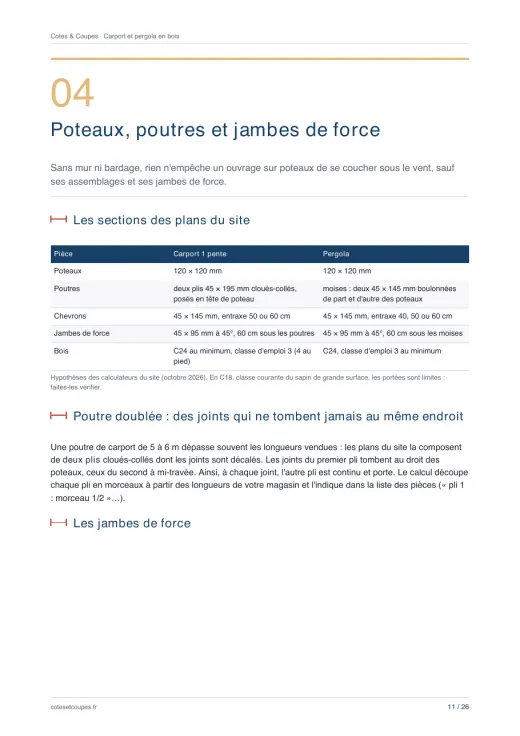 Page 11 du guide « Carport et pergola en bois : règles, poteaux, poutres, couverture »