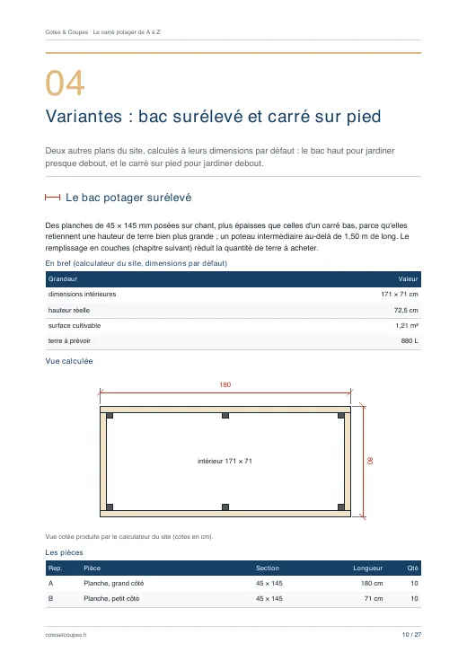 Page 10 du guide « Le carré potager de A à Z : construire, remplir, cultiver »
