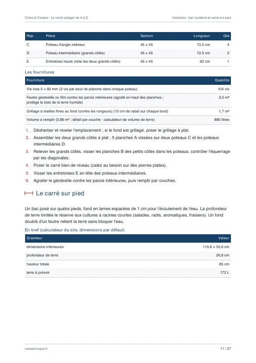 Page 11 du guide « Le carré potager de A à Z : construire, remplir, cultiver »