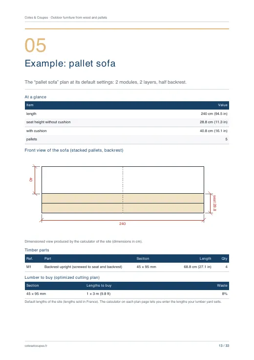 Page 13 of the guide “Outdoor furniture from wood and pallets: choose, build, finish”: pallet sofa example
