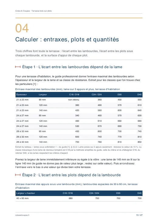 Page 13 du guide « Terrasse bois sur plots : concevoir, calculer, poser »