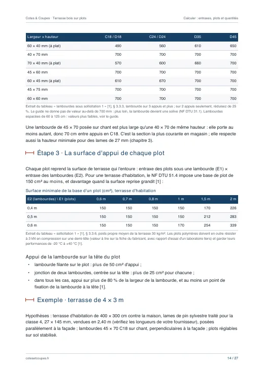 Page 14 du guide « Terrasse bois sur plots : concevoir, calculer, poser »