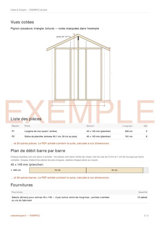Page des vues du PDF d'exemple, cotes masquées