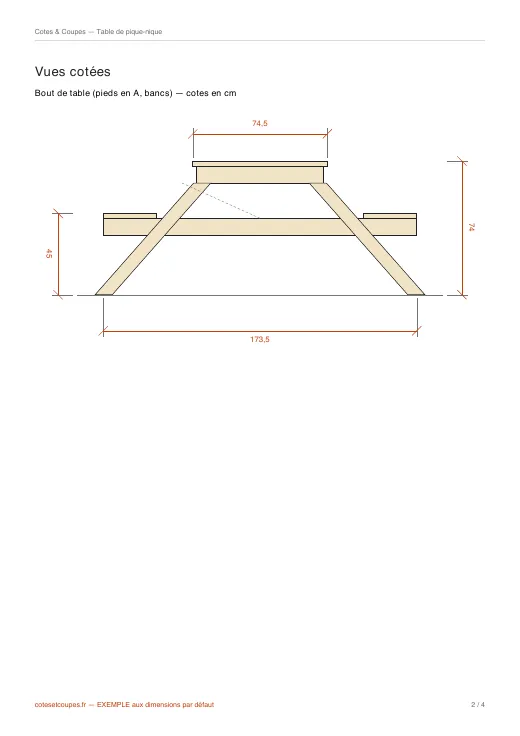 Page des vues cotées d'un PDF d'exemple (table de pique-nique)