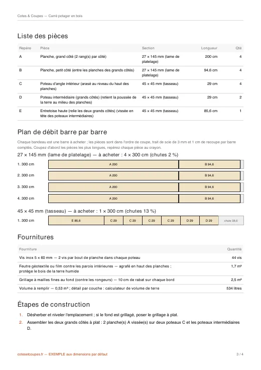 Page de la liste des pièces et du plan de débit d'un PDF d'exemple (carré potager en bois)