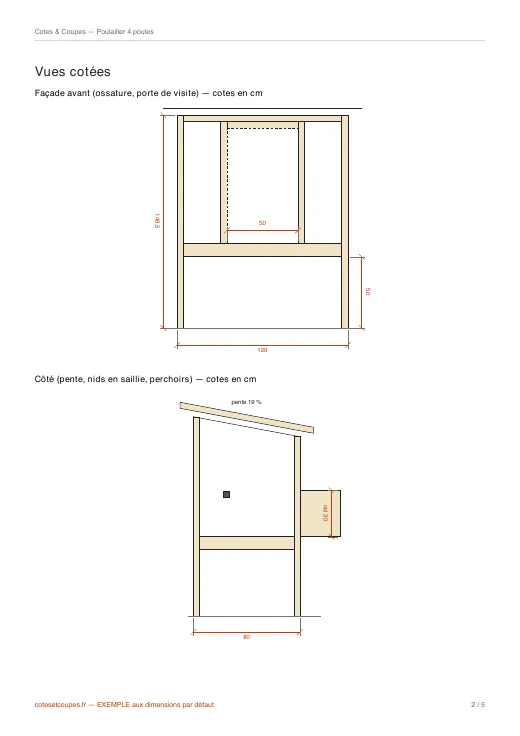 Page des vues cotées d'un PDF d'exemple (poulailler 4 poules)